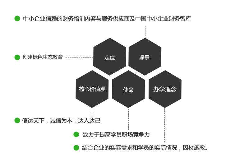 ڕ(hu)Ӌ(j)Ӗ(xn)